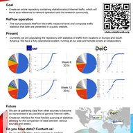 ReFlow: Reports on Internet Flows