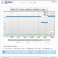 Using RIPEstat to Analyse Cable Cuts in Chile