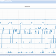 The Seismograph And Other New RIPE Atlas Features