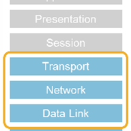 They Are Looking At WHAT? Service Provider Monitoring