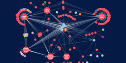 RIPE NCC Internet Country Report: Cyprus, Israel and Malta