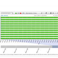 RIPE Atlas: DomainMON is Here