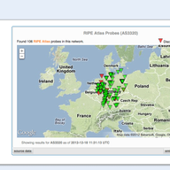 RIPEstat December Update