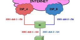 Conditional Router Advertisements in Enterprise Multihoming