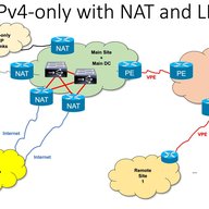 IPv6 for Governments and Enterprises – a Case Study