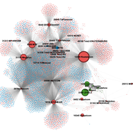 How Is Russia Connected To The Wider Internet?