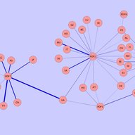 A Use Case for IPv6 Reachability Testing with RIPE Atlas