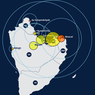 RIPE NCC Internet Country Report: Gulf Region