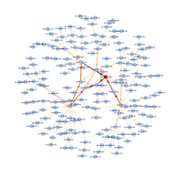 RIPE Atlas Fun: Map a RIPE Atlas Anchor