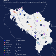 RIPE NCC Country Report: Southeast Europe