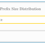 Adding Interactivity to Embedded RIPEstat Widgets