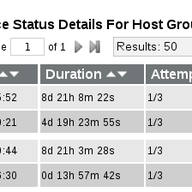 Checking your Internet Connectivity with RIPE Atlas Anchors