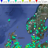 RIPE Atlas 2012 Year in Review