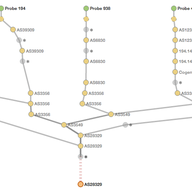 TraceMON: Network Debugging Made Easy