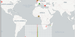 Visualising Network Outages With RIPE Atlas