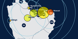 RIPE NCC Internet Country Report: Gulf Region