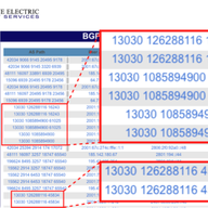 Monitoring BGP Anomalies on the Internet