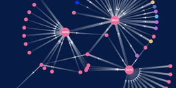 RIPE NCC Internet Country Report: Central Asia