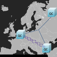 Introduction to the Quantum Internet