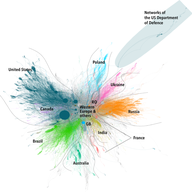 Geopolitics of Routing