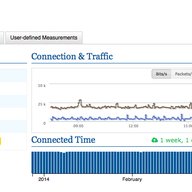 RIPE Atlas: Improved Probe Pages