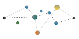 Ping and Traceroute