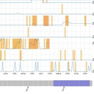 New Seismograph Improvements and Other Features