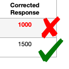 Lessons Learned from RIPE when Creating a New Community Database - in a Very Different Field