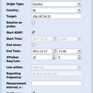 Happy Beta Testers of RIPE Atlas User Defined Measurements