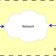 Lightweight 4over6: One-step Further Than Dual-stack Networks