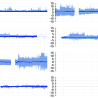 Reviewing RIPE Atlas Software Probes