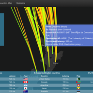 Ruru: Real-time Wide-area TCP Latency Monitoring