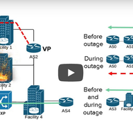 Detection of Peering Infrastructure Outages Based on BGP Communities