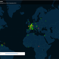 Visualising IPv4 and IPv6 Tweets