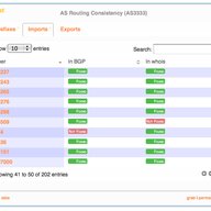 New RIPEstat Features in February: Reverse DNS & AS Neighbours (s2e02) 