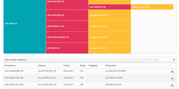 The IPv6 Analyser