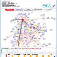 BGPlay Integrated in RIPEstat