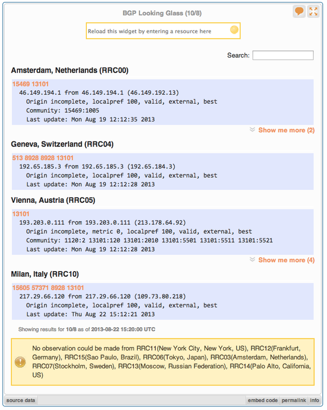 BGP Looking Glass