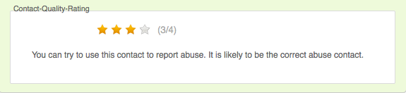 Abuse Widget - 3 Stars