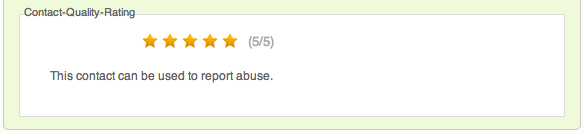 Abuse Widget - 5 Stars