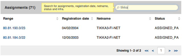 IP Analyser Search Assignments