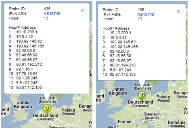 Traceroute Results