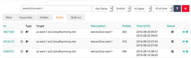 RIPE Atlas Search