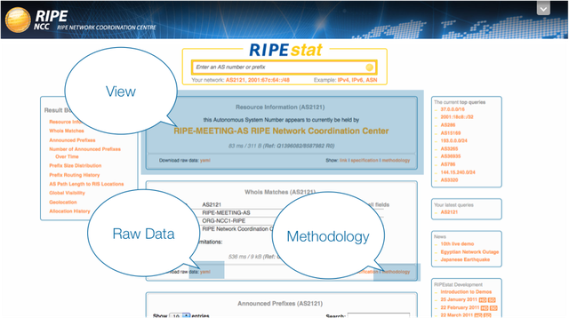 RIPEstat Live Demo #10