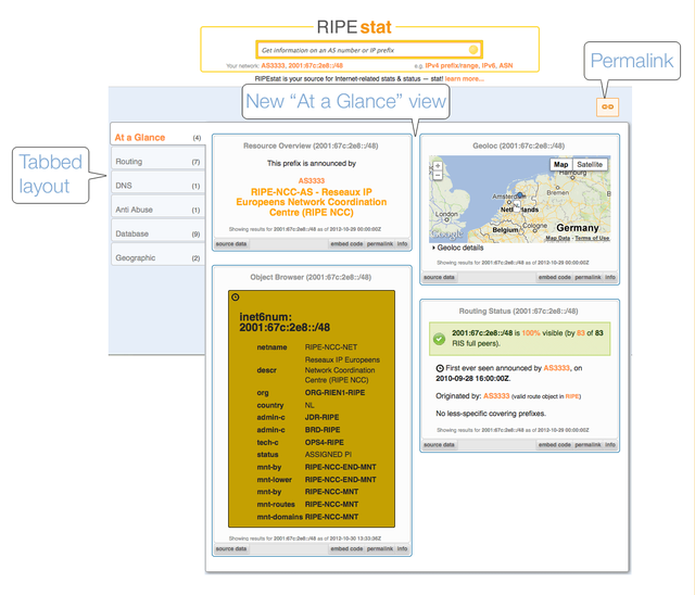 New RIPEstat layout with bubbles