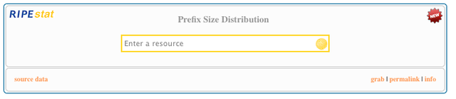 RIPEstat resource bar: PSD empty