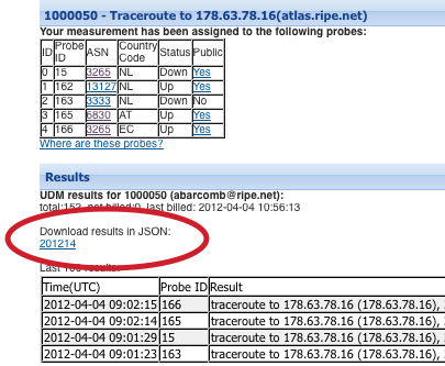 RIPE Atlas UDM JSON - location