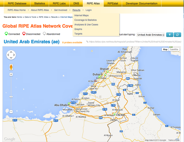 Map of active probes in statistics and coverage