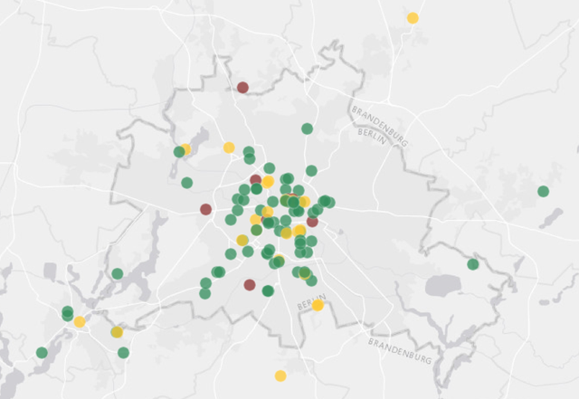 RIPE Atlas probes in Berlin