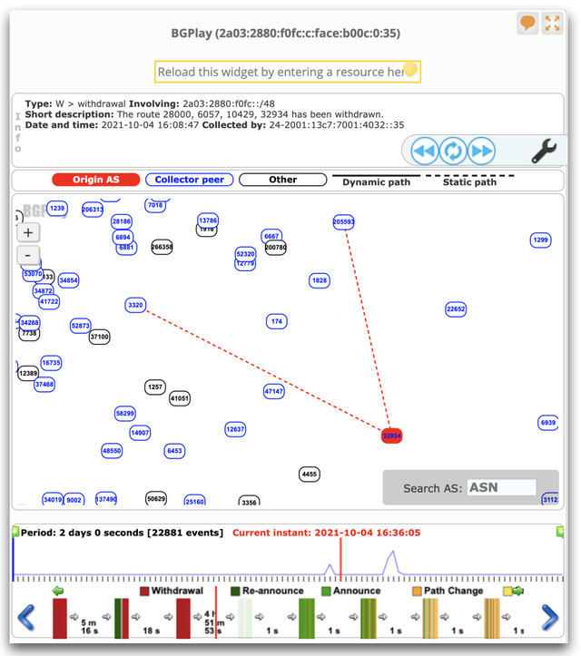 facebook outage ipv6 view